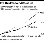 econ_expansion25_405